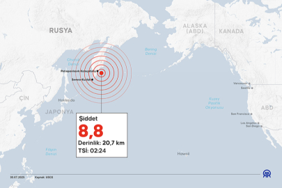 RUSYA KAMÇATKA’DA 8,8’LİK DEPREM
